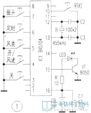 蓝色宝石FS