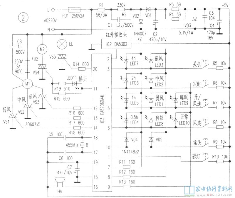 蓝色宝石FS