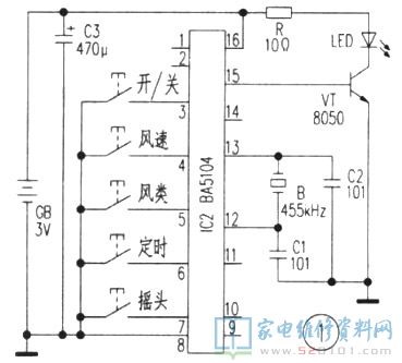 裕华FS40