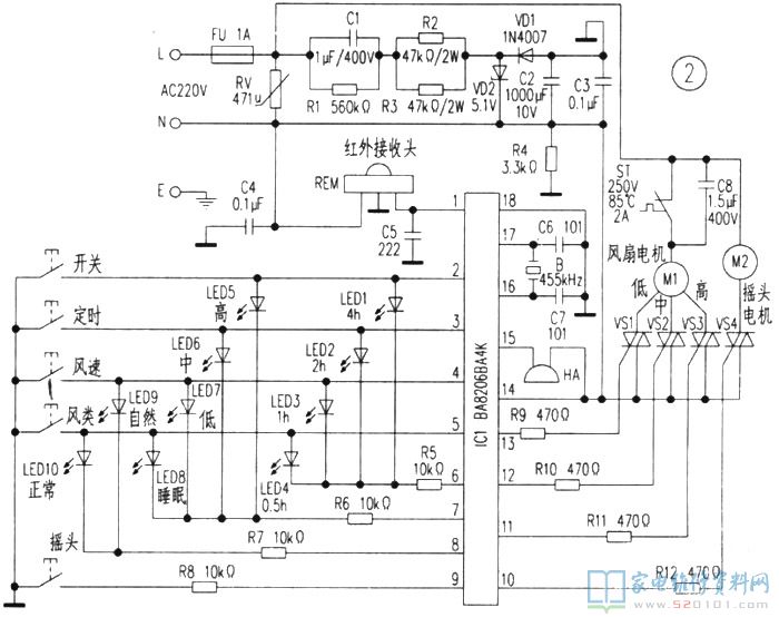 裕华FS40