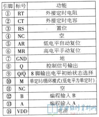 全自动干手机的原理