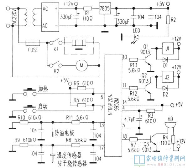 九阳JYDZ