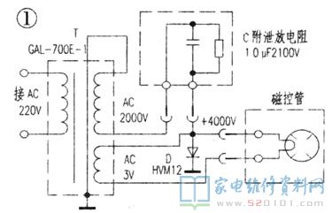 格兰仕750型微波炉常见故障维修