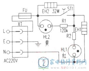 覆盖率最大的保温式全自动电饭锅