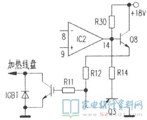 正妻子牌DS