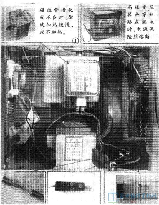 微波炉加热中,高压电路能不能安全