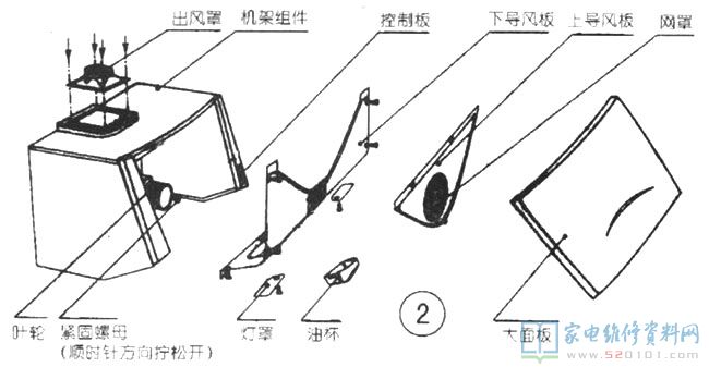 餐厅厨房常见的深型吸油烟机,具备箱体深、吸排厨房油烟作用强、