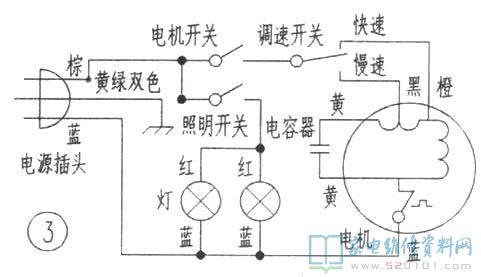 餐厅厨房常见的深型吸油烟机,具备箱体深、吸排厨房油烟作用强、