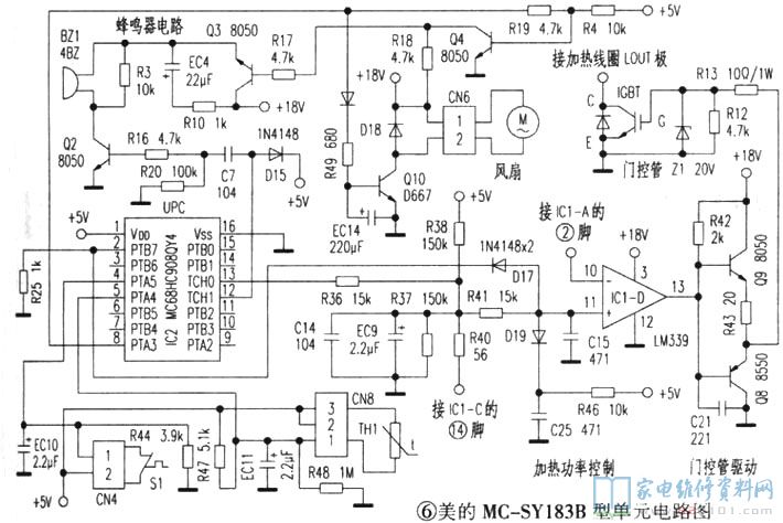 融合电滋炉电路基本原理对模块电路开展分析