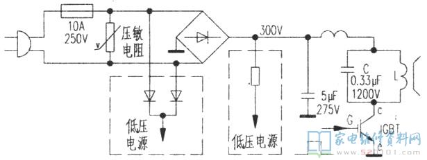 IGBT管和桥电子整流器损坏的缘故