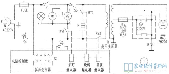 微波炉加温一切正常,故障清除