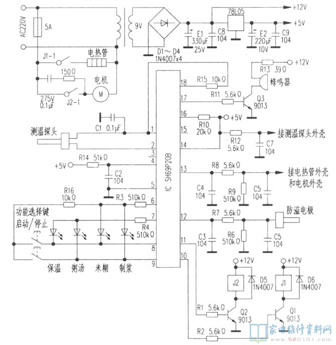 豆浆机添加适量的水后,连接开关电源,轻按作用选择键