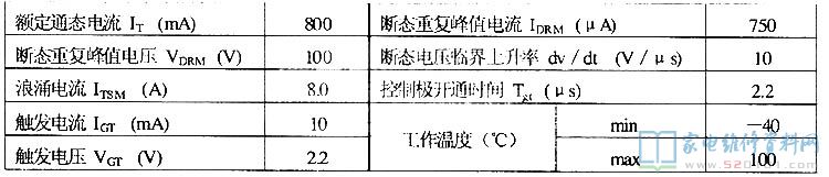 燃气灶点火器电路和保修材料