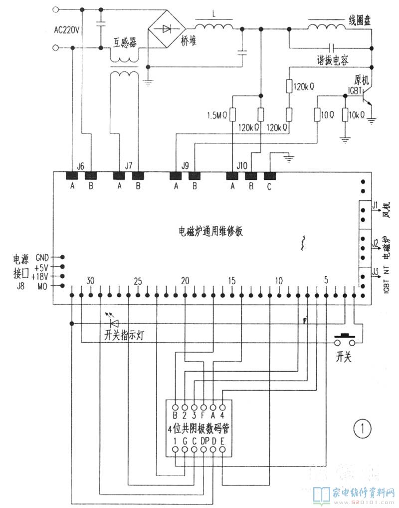 电磁炉通用性检修板售卖