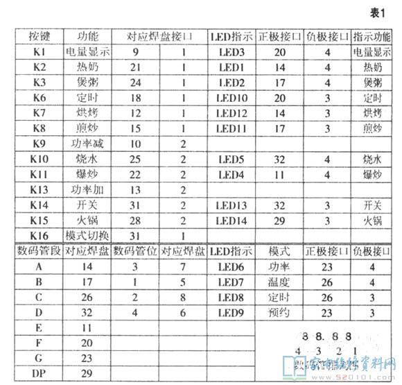 电磁炉通用性检修板售卖