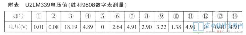 南宁市多丽C21电滋炉,插电后设备能传出“嘀”的语音提示