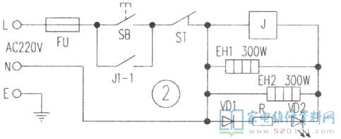 文凯XSX-BIV型电子器件消毒柜(活性氧型)和新益DSX-