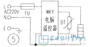 文凯XSX-BIV型电子器件消毒柜(活性氧型)和新益DSX-