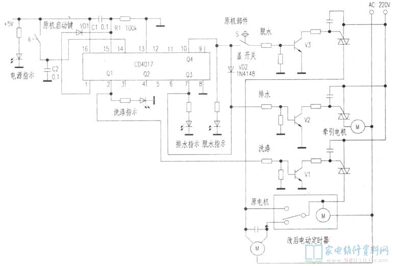 一台二手海棠花牌自动洗衣机,因为路线点火导致温控开关单片机设