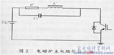 点一下变大