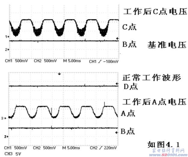 点一下变大