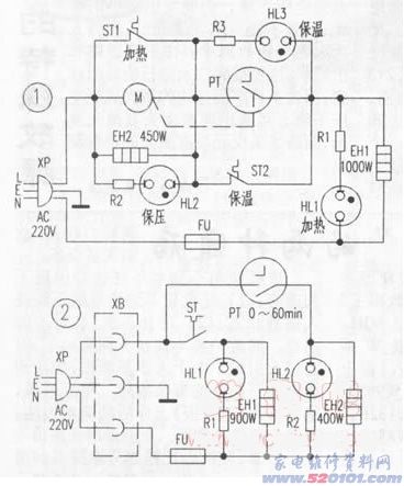 点一下变大