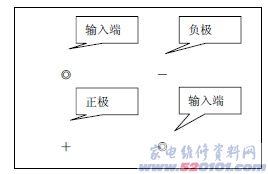 点一下变大