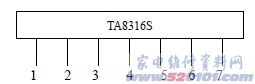 点一下变大