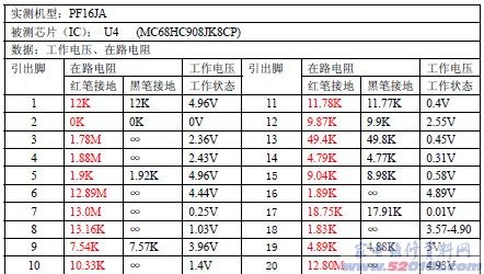 点一下变大