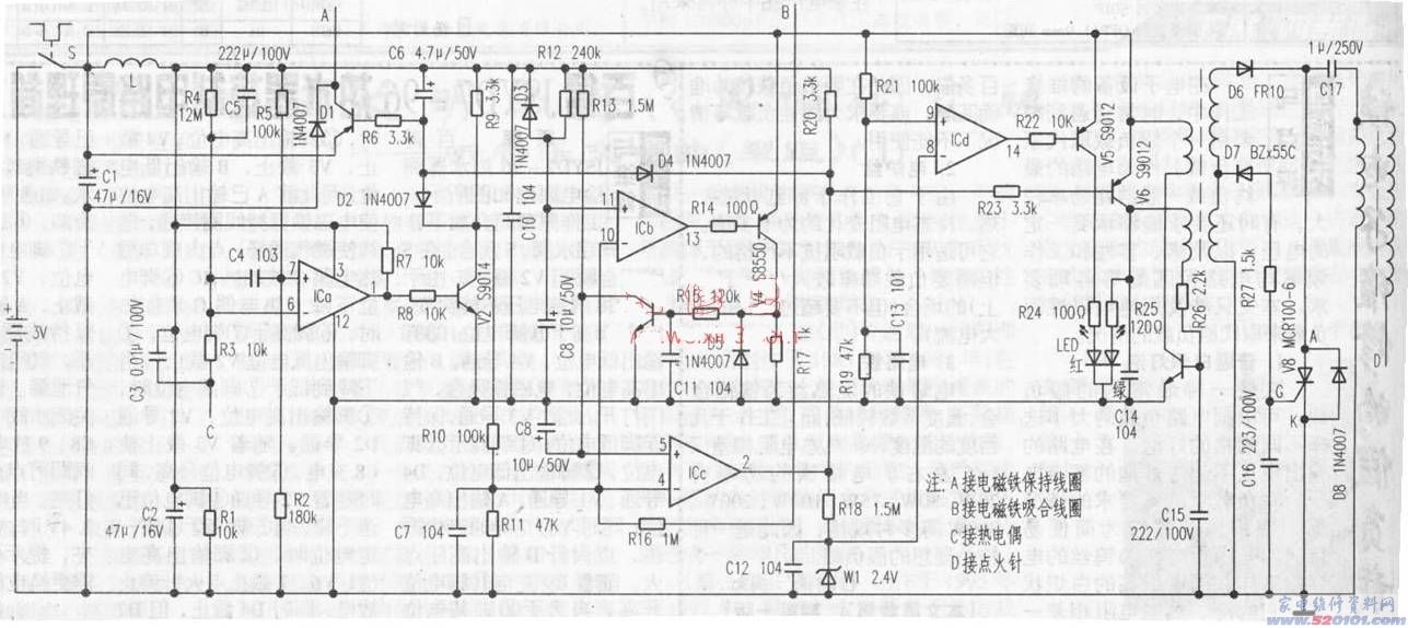 点一下变大