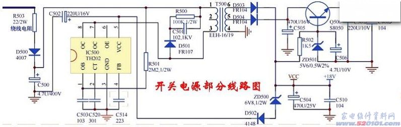 点一下变大