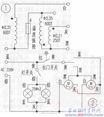 点一下变大