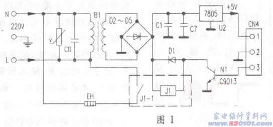 点一下变大