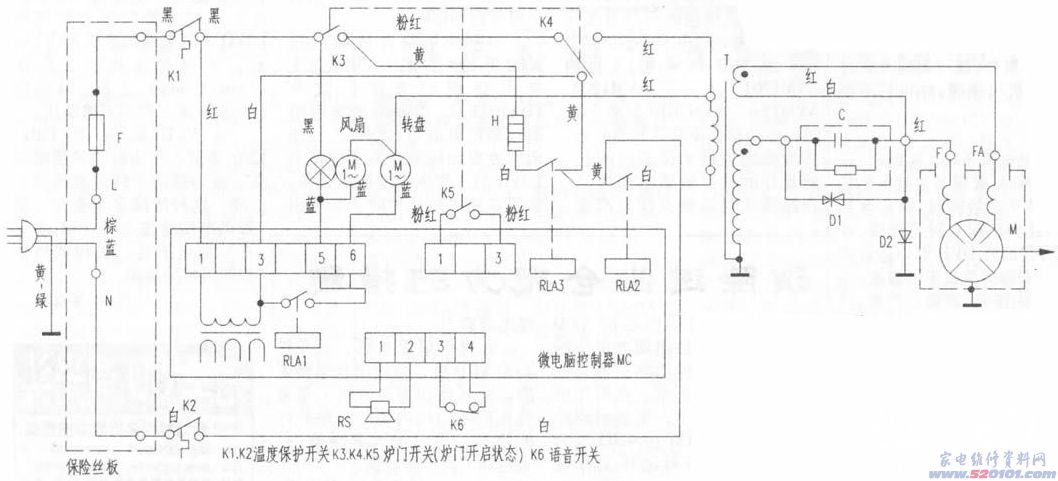 点一下变大