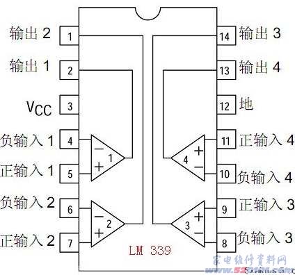 点一下变大