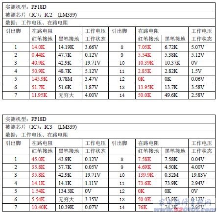 点一下变大