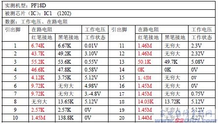 点一下变大