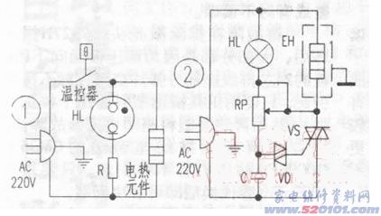 点一下变大