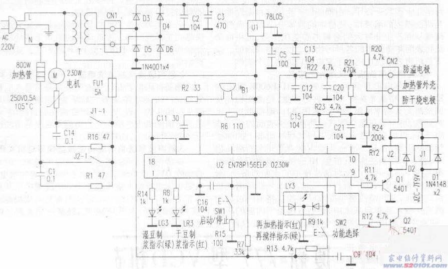 点一下变大