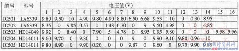 点一下变大