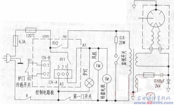 点一下变大