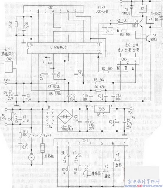 点一下变大