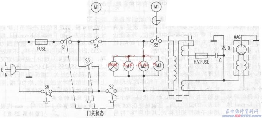 点一下变大