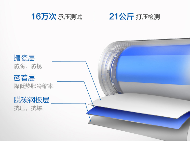 燃气热水器的热水管安装方案