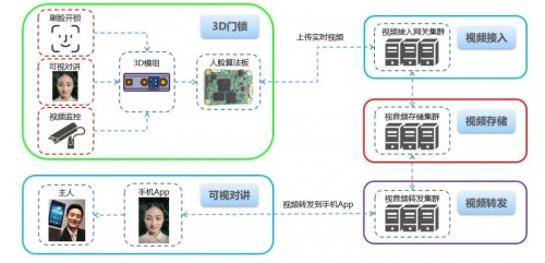 广州建博会