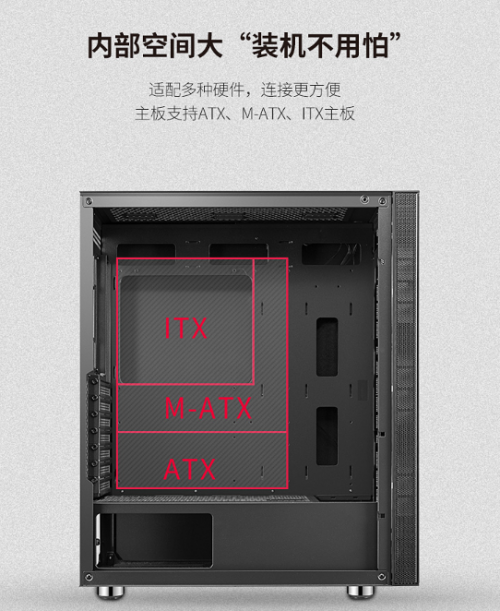 没想到一场易大师的云发布会 让小白秒变装机大神