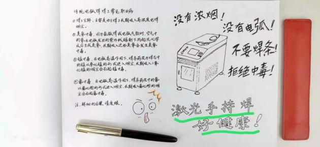 新一代环形光斑手持激光焊接机